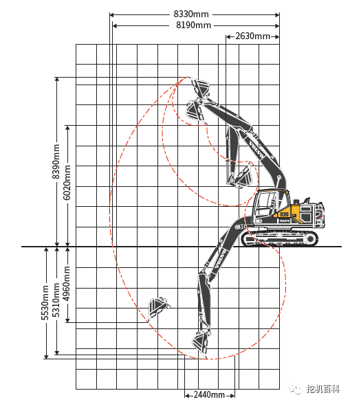 VOLVO EC130 Classic inheritance, brand new upgrade
