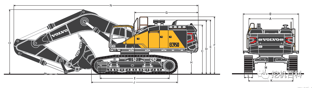 VOLVO EC950 Classic inheritance, brand new upgrade