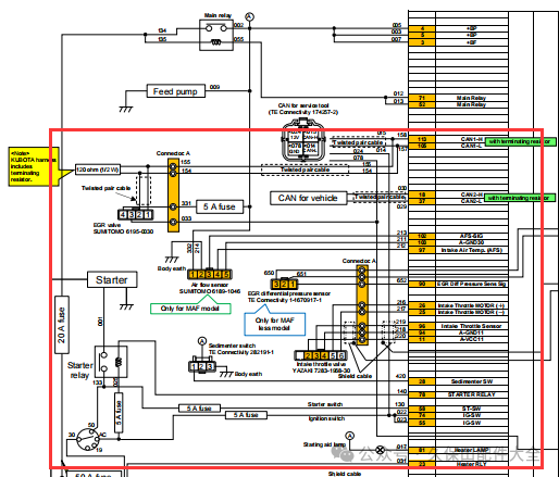 what are the causes of high temperatures in refrigeration units how can refrigeration unit heat be inspected for repair what are the hot temperature solutions for refrigeration units-extra-3