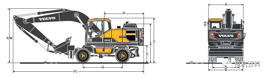VOLVO EW205 Classic inheritance, brand new upgrade