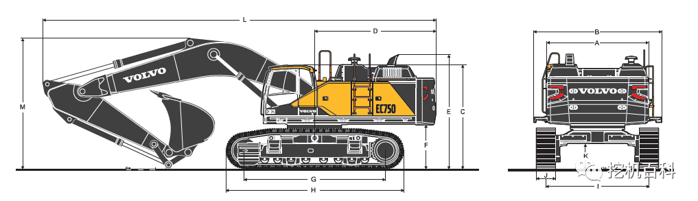 VOLVO EC750 Classic inheritance, brand new upgrade