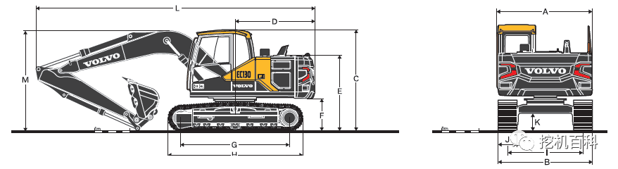 VOLVO EC130 Classic inheritance, brand new upgrade