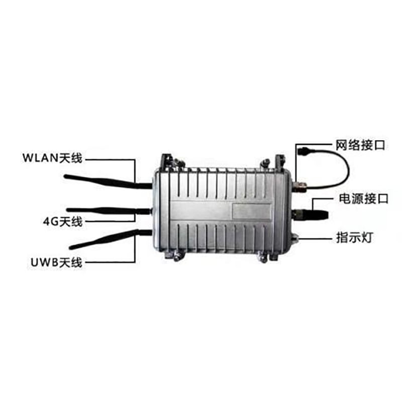 FU-OD-04 UWB Proximity Warning Base Station - Specification Sheet