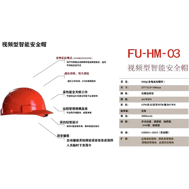 FU-HM-03 New Smart Safety helmet