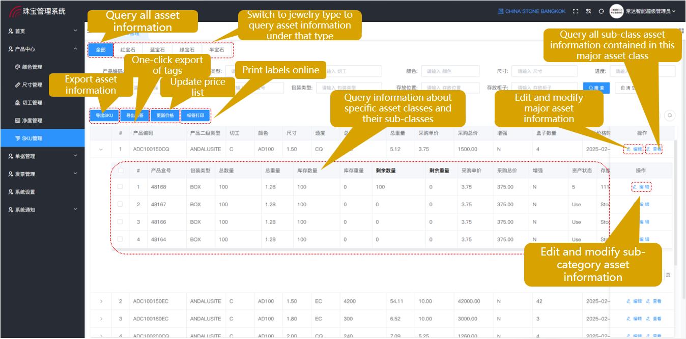 Asset Information