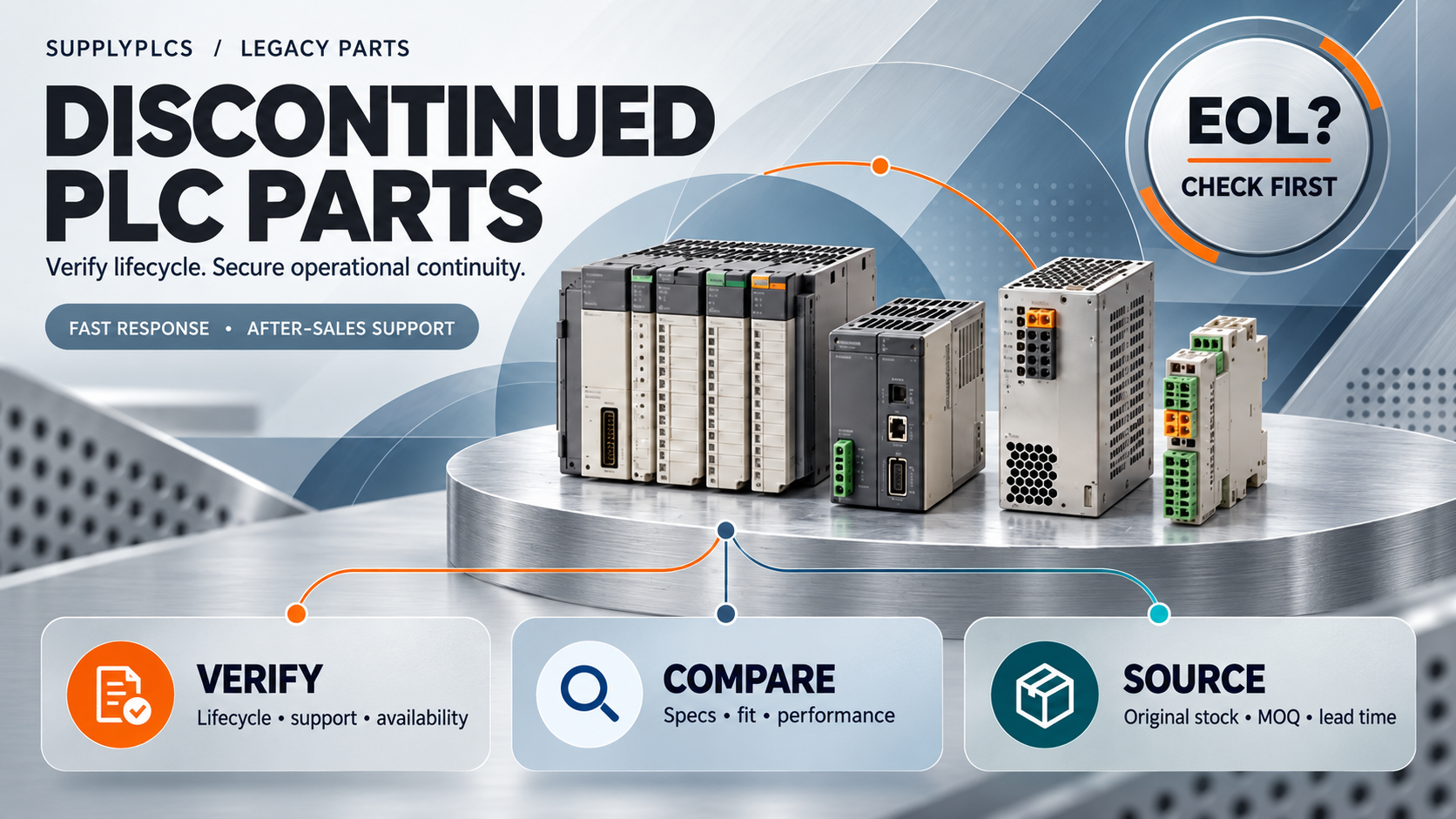 Discontinued PLC Parts: How to Verify Lifecycle Status and Sourcing Options
