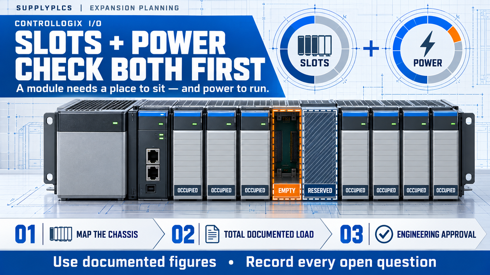 ControlLogix I/O Expansion: How to Check Chassis Slots and Power Supply Capacity