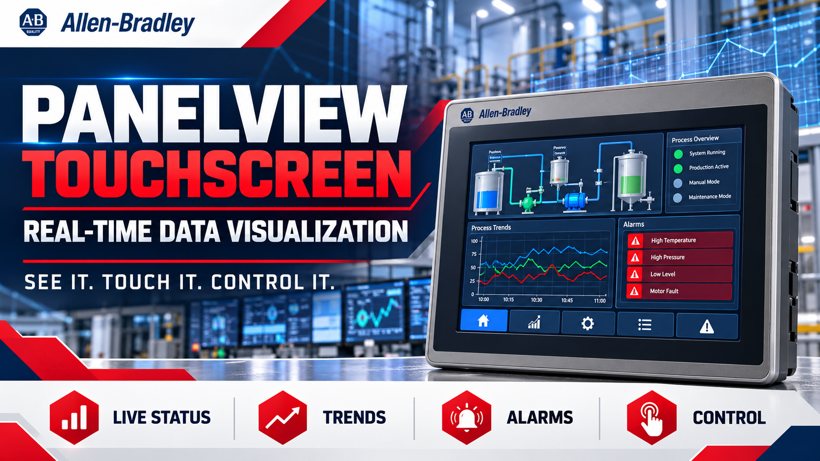 How PanelView Touchscreen Supports Real-Time Data Visualization