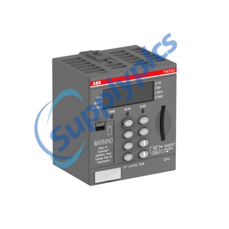 ABB PM590-ETH 1SAP150000R0271 Prog.Log.Controller 2MB Original new