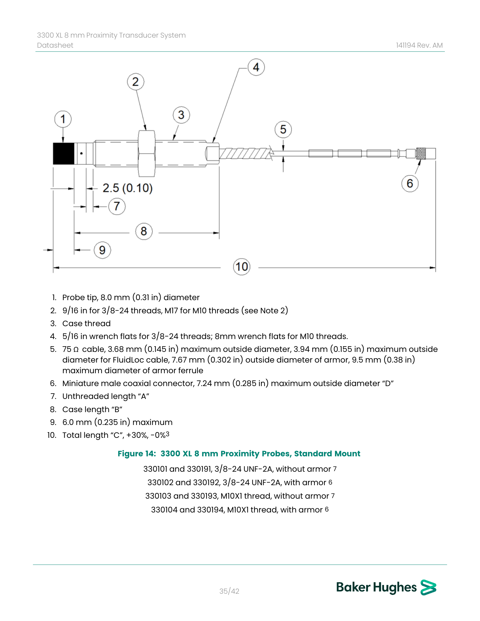 Official Bently Nevada 3300 XL 8 mm standard-mount probe dimension diagram with numbered components
