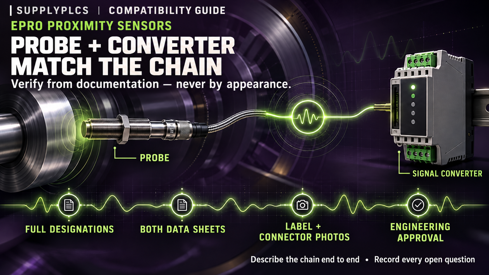 EPRO Proximity Sensors: What to Check When Matching a Probe with a Signal Converter