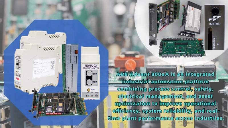 Advant 800xA: System Architecture Evolution and Selection Guide