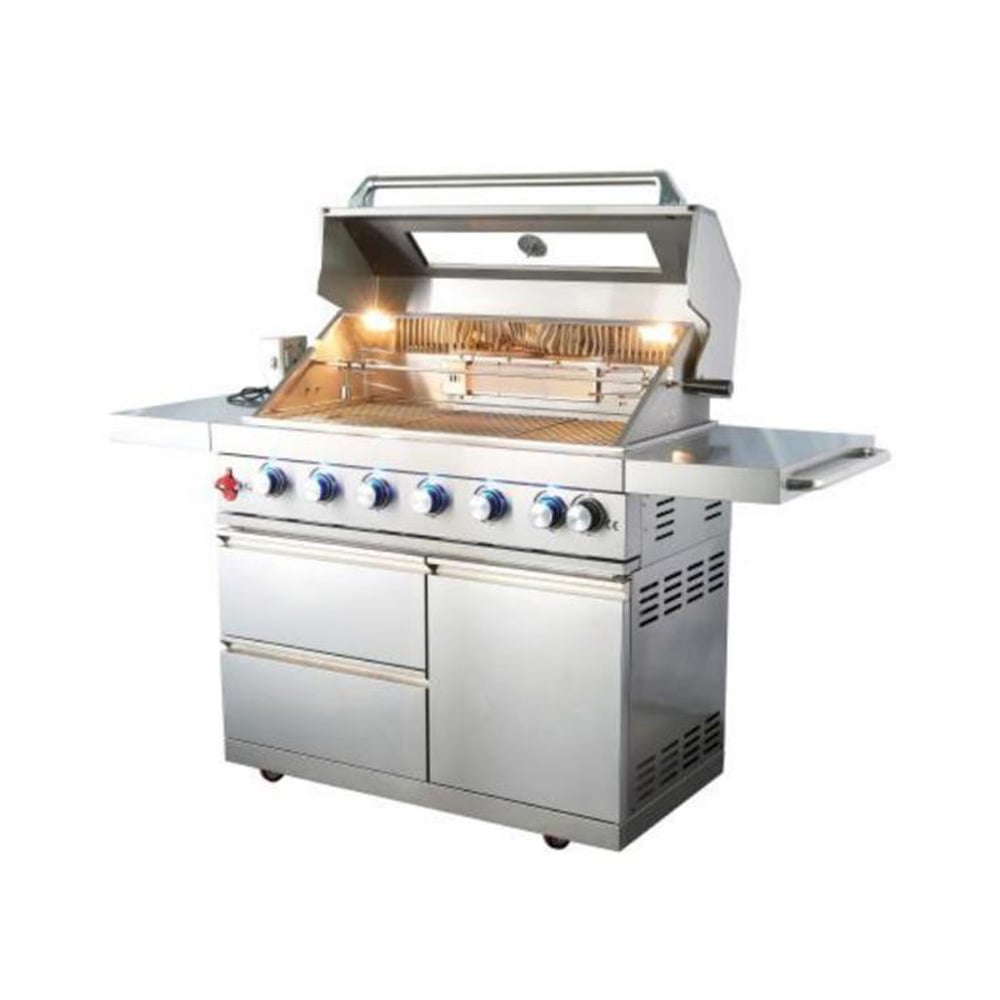 BBQ-ominaisuudet: Keskeisten elementtien arviointi asetukseesi