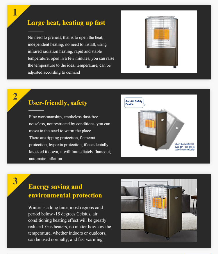 5.5kW Gas Heater - Fast Indoor Heating Solution details