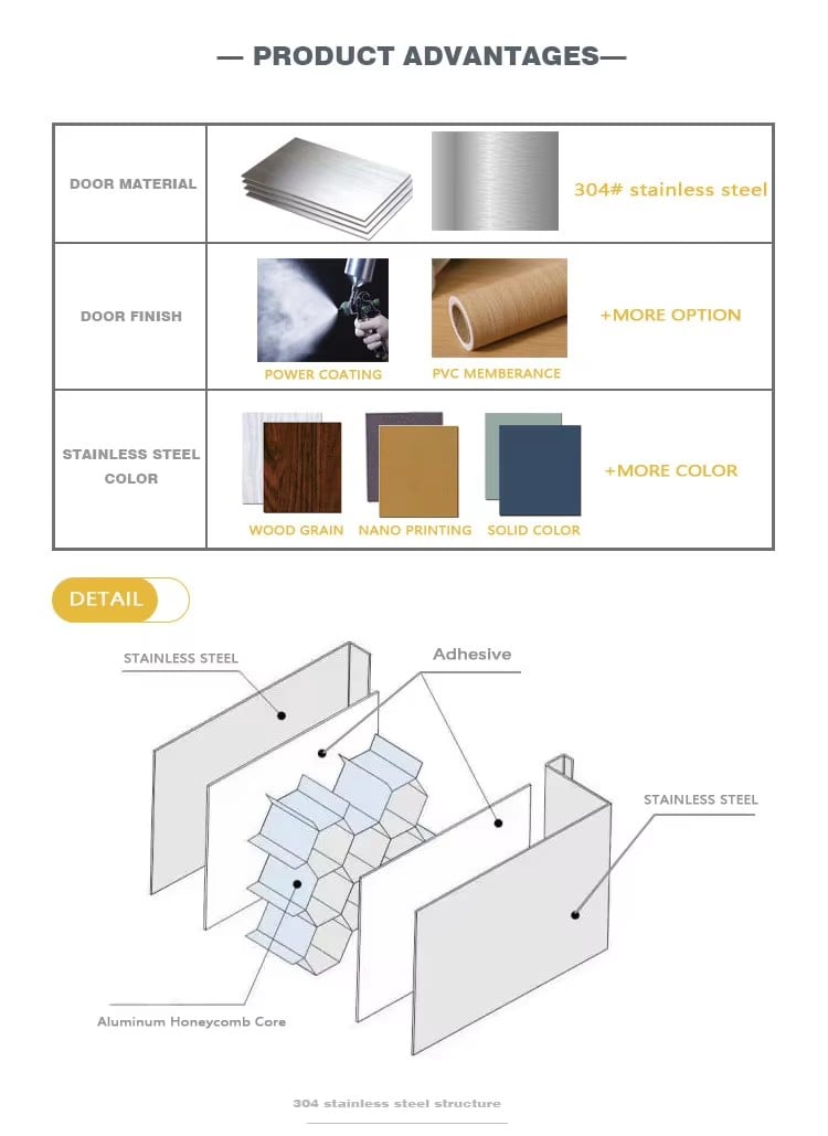The Apex Outdoor Kitchen details