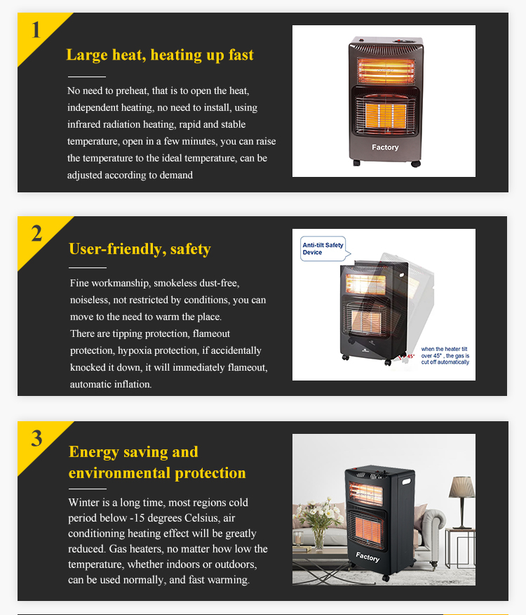 Multi functional gas Electricity heater details