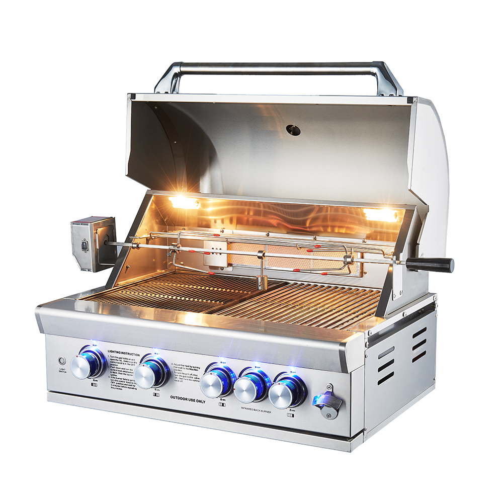 How Do You Choose the Right BBQ Grill Size for Your Needs?