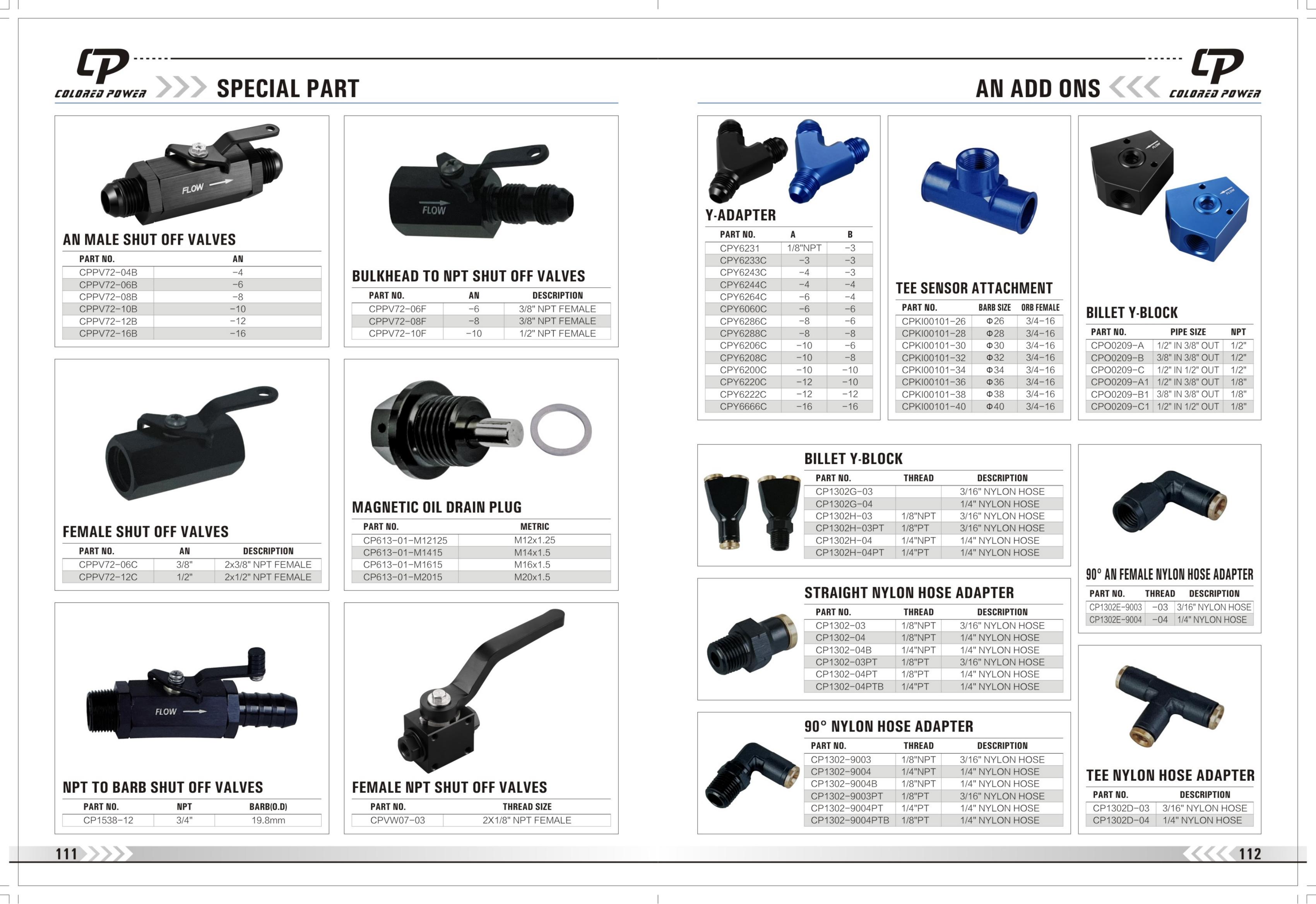 Catalog