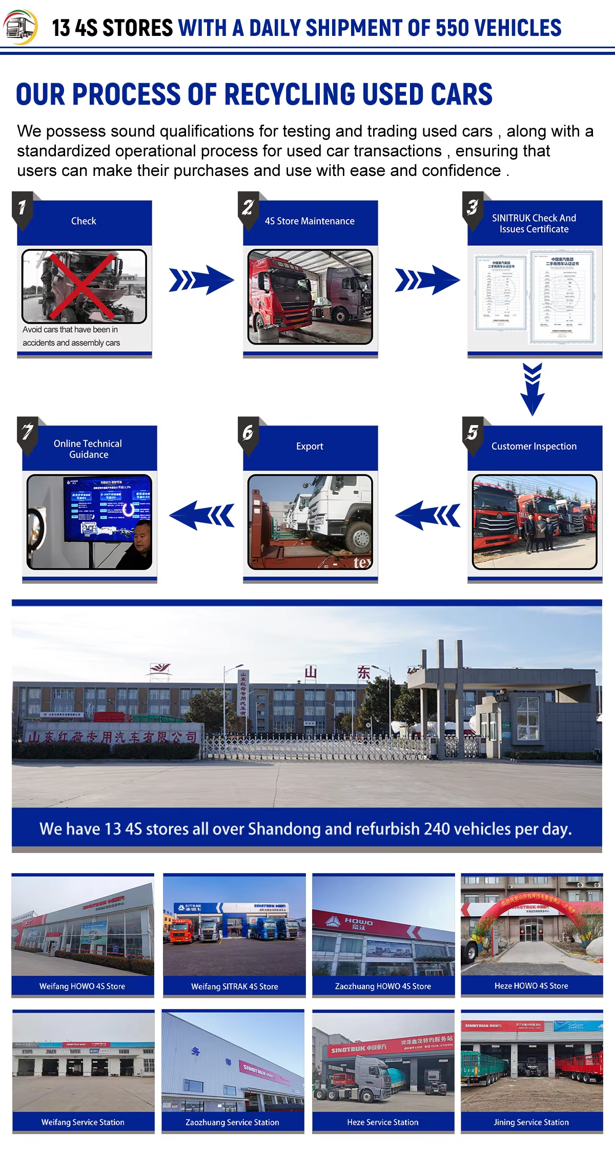 Good Condition Used left hand drive Sinotruk Howo T7 6x4 430HP 10 wheels Tractor Trucks for sale details