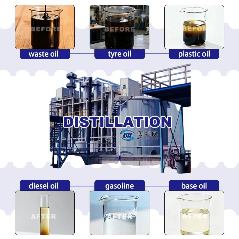 Environmental Protection Through Professional Disposal