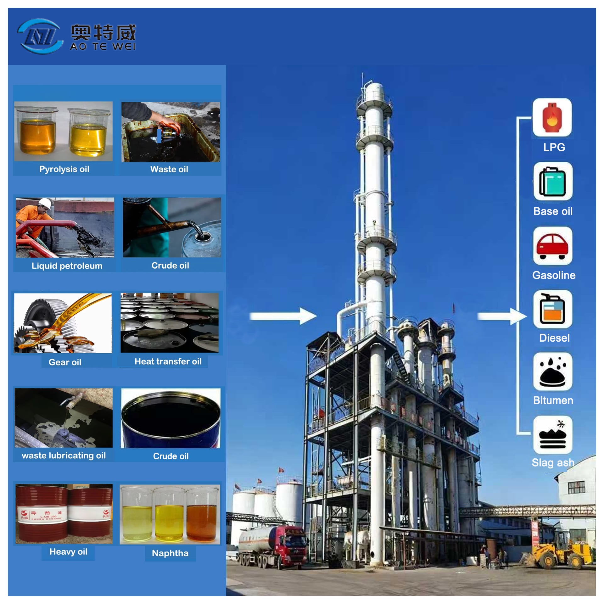 Circular Economy Leadership and Compliance