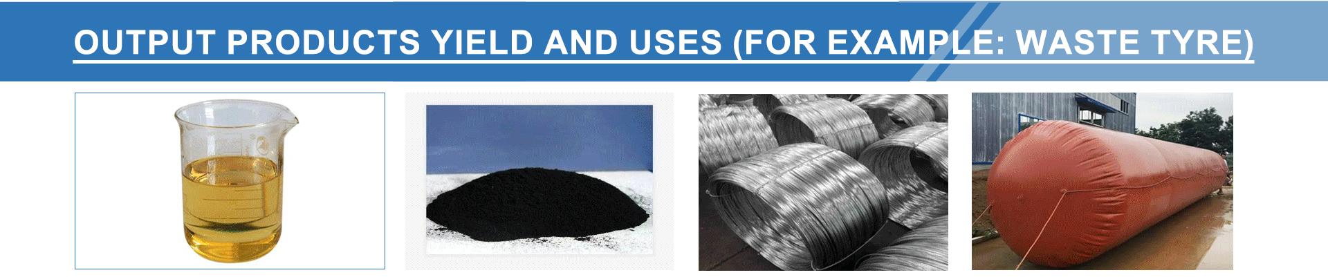 energy efficient healthcare waste discarded plastics domestic waste used tyre into fuel oil intermittent pyrolysis machine waste plastic-9