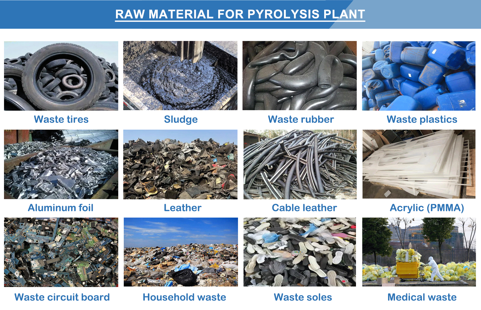 energy efficient healthcare waste discarded plastics domestic waste used tyre into fuel oil intermittent pyrolysis machine waste plastic-8