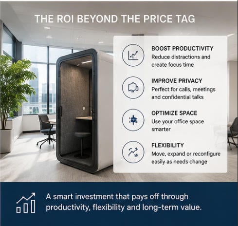 Office Pods vs. Traditional Meeting Rooms: Which Is the Better Investment for Modern Workplaces?
