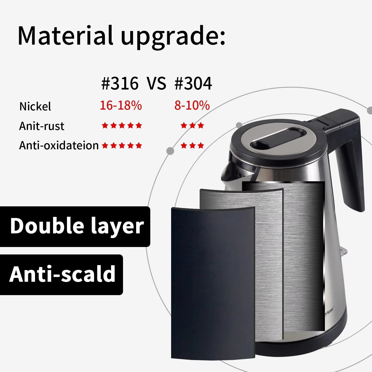 Hotel Guestroom Kettle , 0.8L capacity, 304S/S Kettle, 3-layer kettle ,K85 manufacture