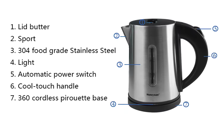 Hotel Guestroom Kettle - 0.6L capacity, single-wall body - matt finish style kettle, H1263 supplier