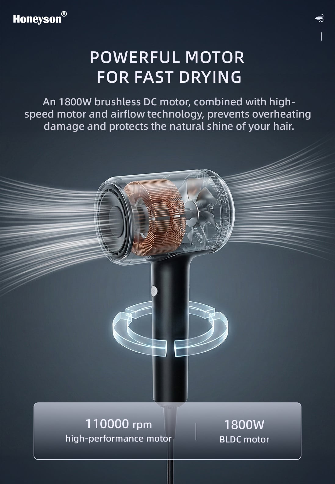 f25 ionic premium hotel high speed hair dryer modern hospitality-3