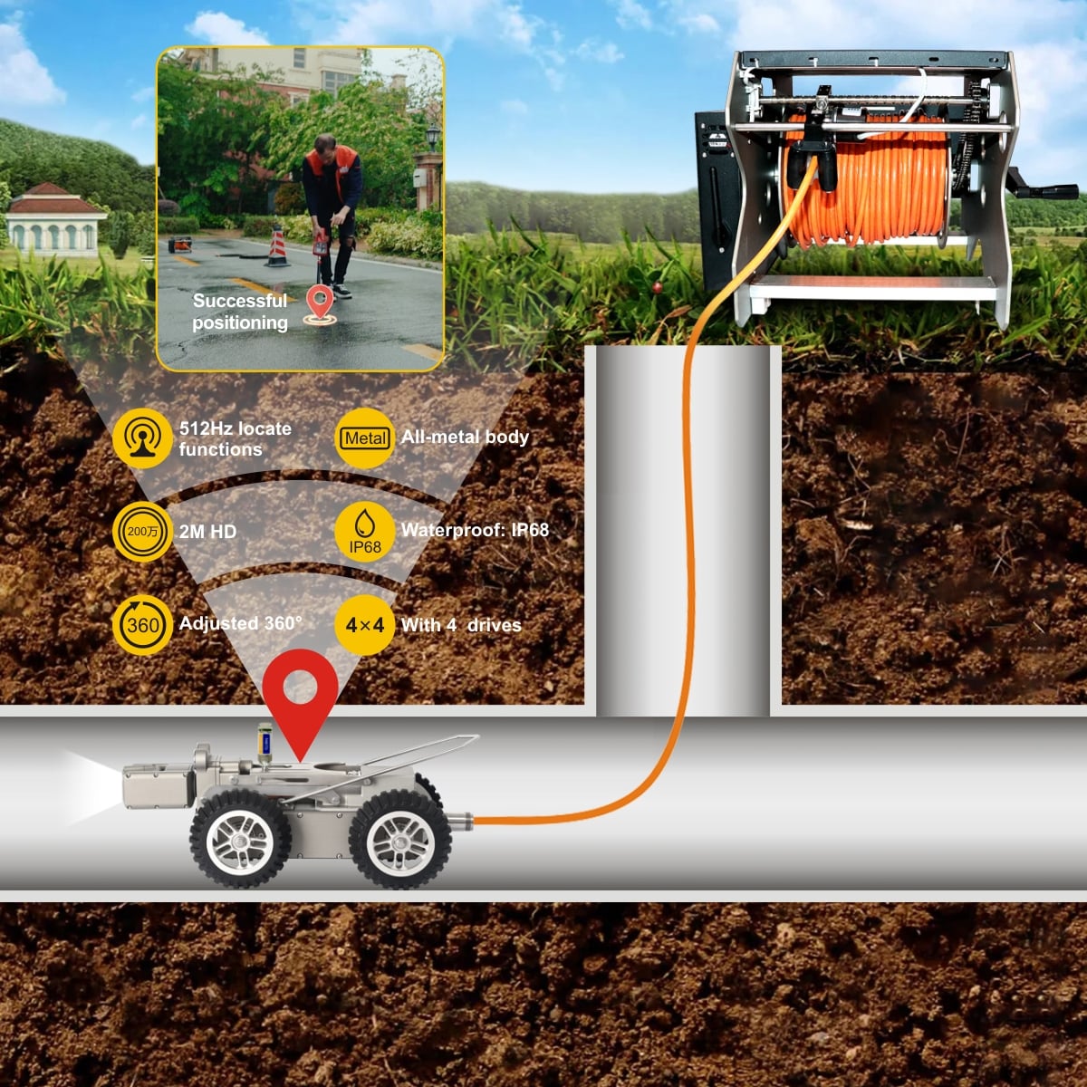pipe inspection camera robot.jpg