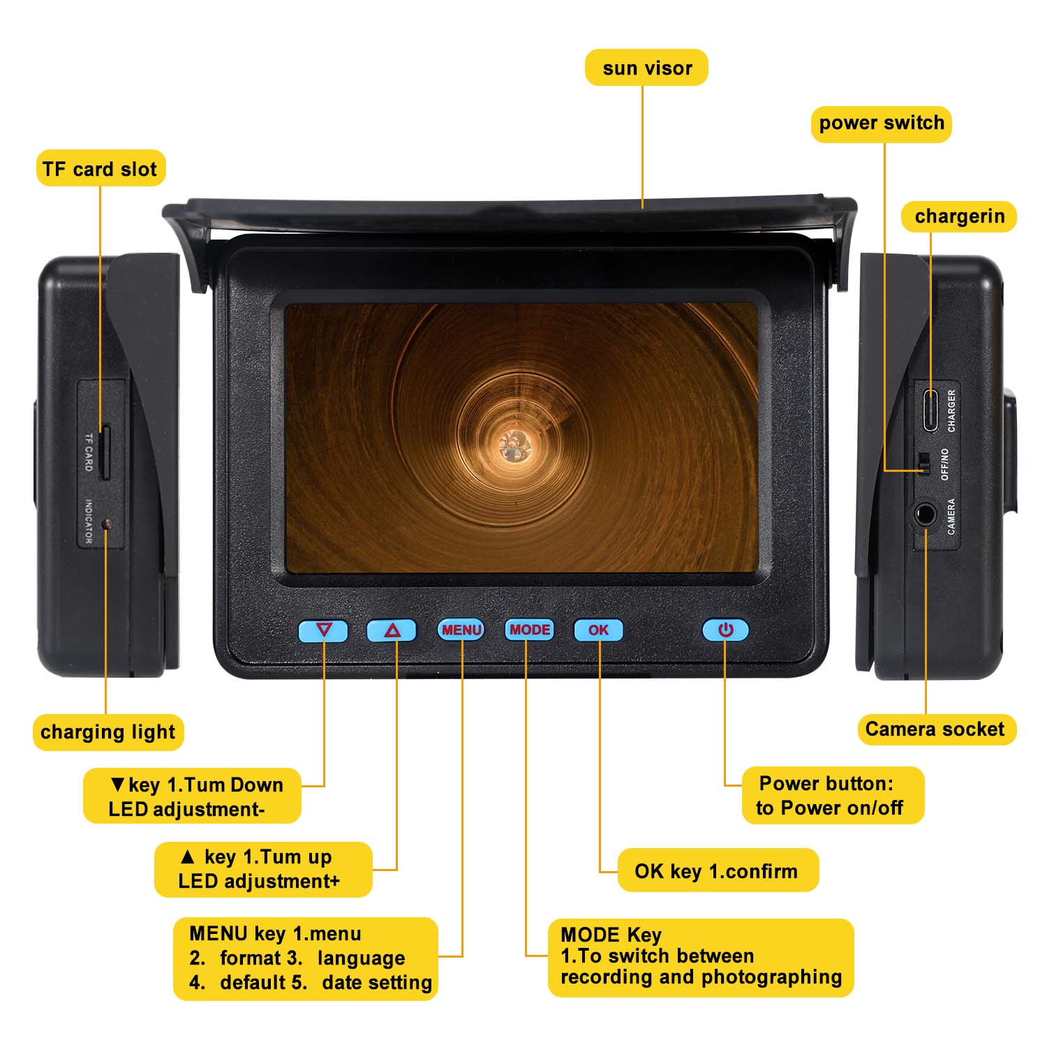 5 tommer HD 1080P skærm kloak-kamera med 16 GB SD-kort videooptagelse til afløbsinspektion