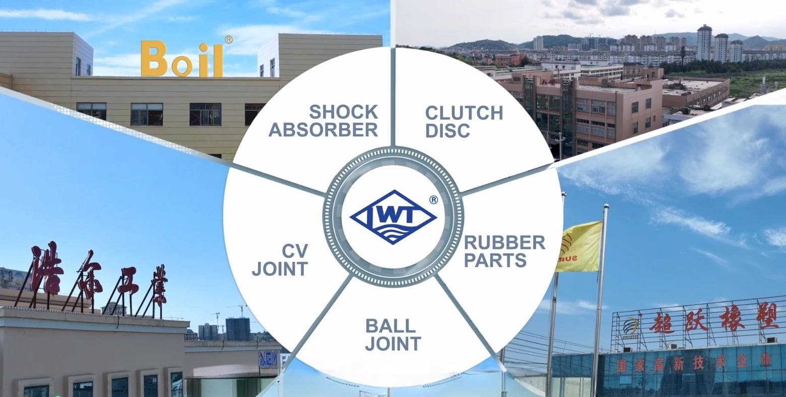 Ningbo LONG WIND AUTO PARTS Co.,LTD - Auto Parts for Japanese, Korean, American and French Cars