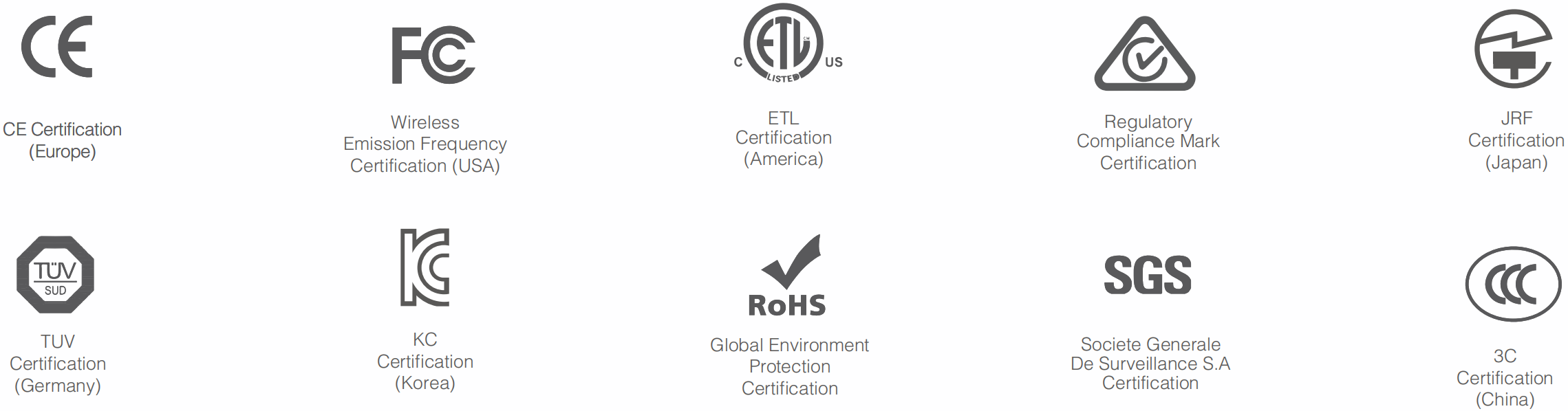 Certification.png