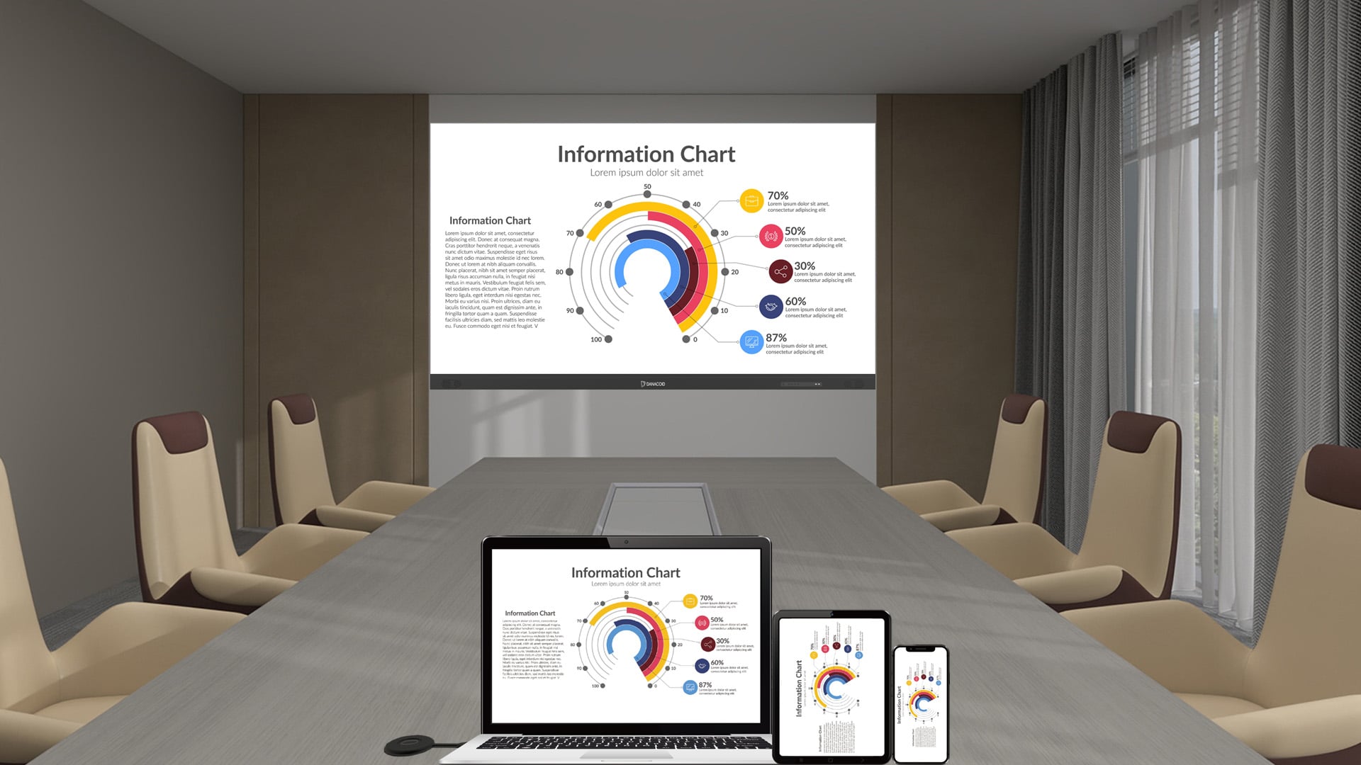 Potencie la colaboración con una pared de video LED moderna para salas de conferencias