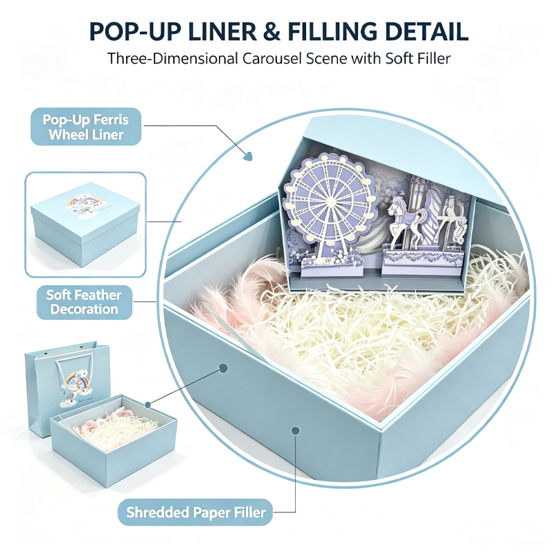Callout detail of the pop-up ferris wheel liner, soft feather decoration and shredded paper filler.jpg