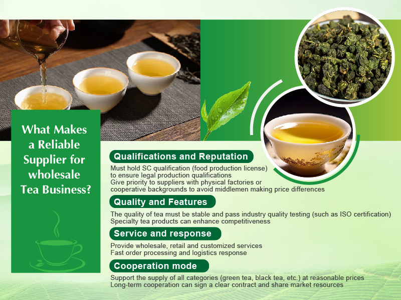 How to Ensure Consistent Quality in Chinese Tea Sourcing?
