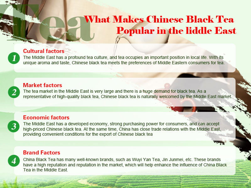 What Makes Chinese Black Tea Popular in the Middle East
