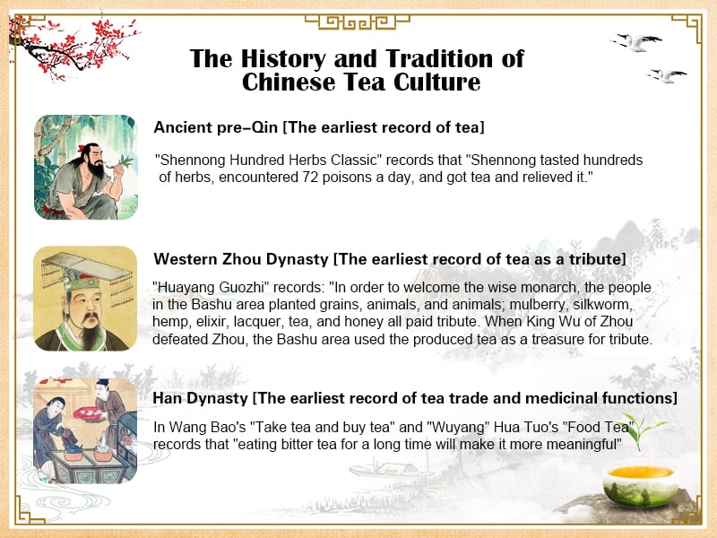 The History and Tradition of Chinese Tea Culture