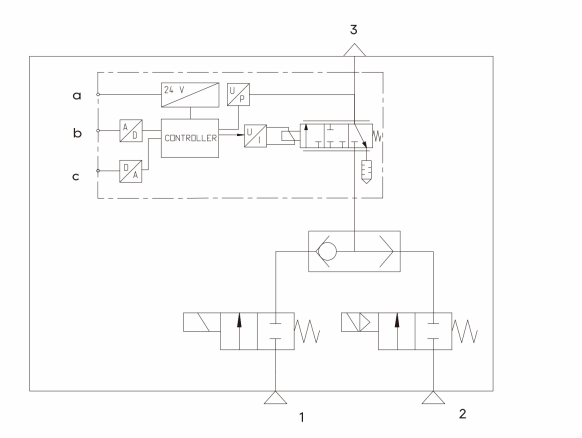 Integrated Valve Manifold for Laser Cutting Machine details