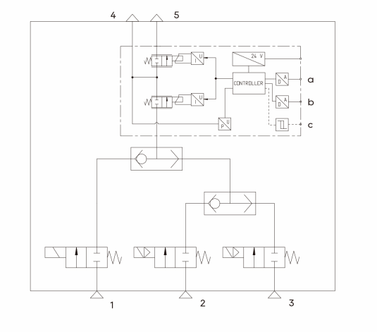 Medium Flow Integrated Valve Manifold for Laser Cutting Machine supplier