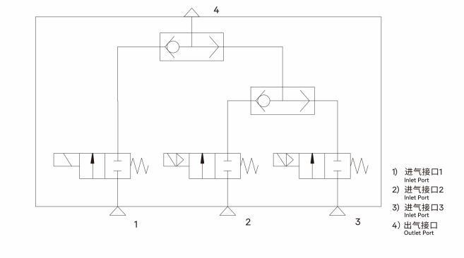 High Flow Valve Selection Valve for Laser Cutting Machine factory