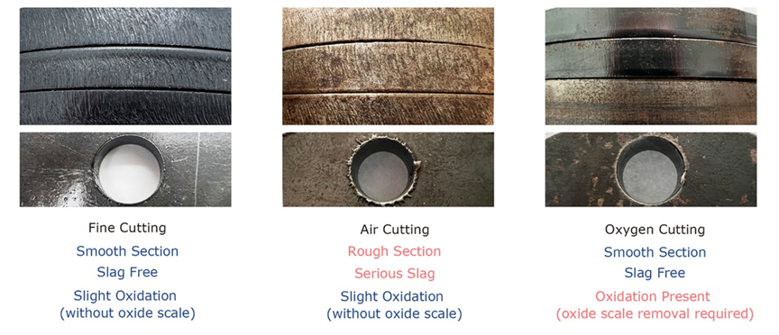 customer case study fine cutting series fcp-13