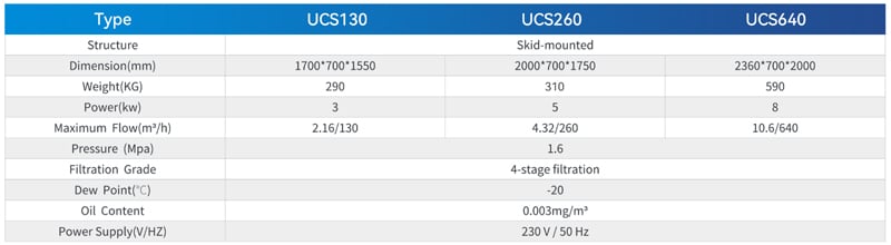 UCS.jpg