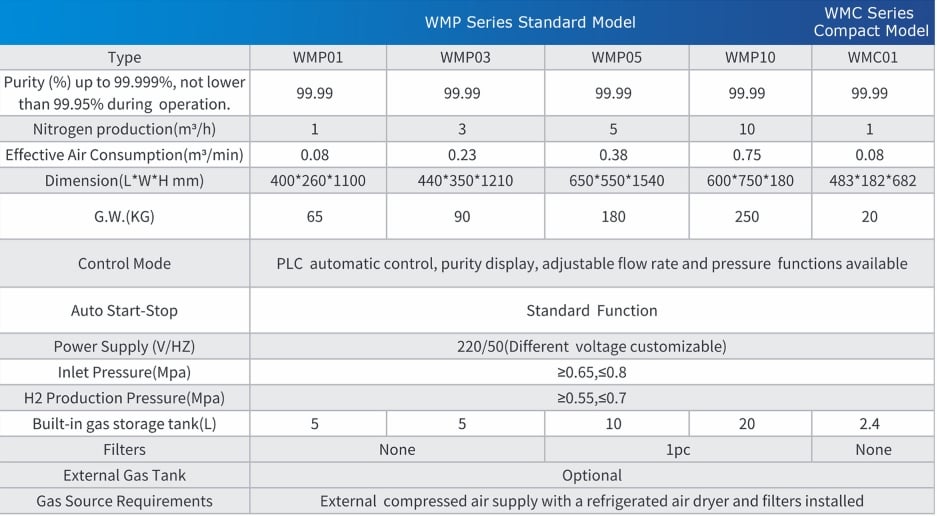 welding mate spec.png