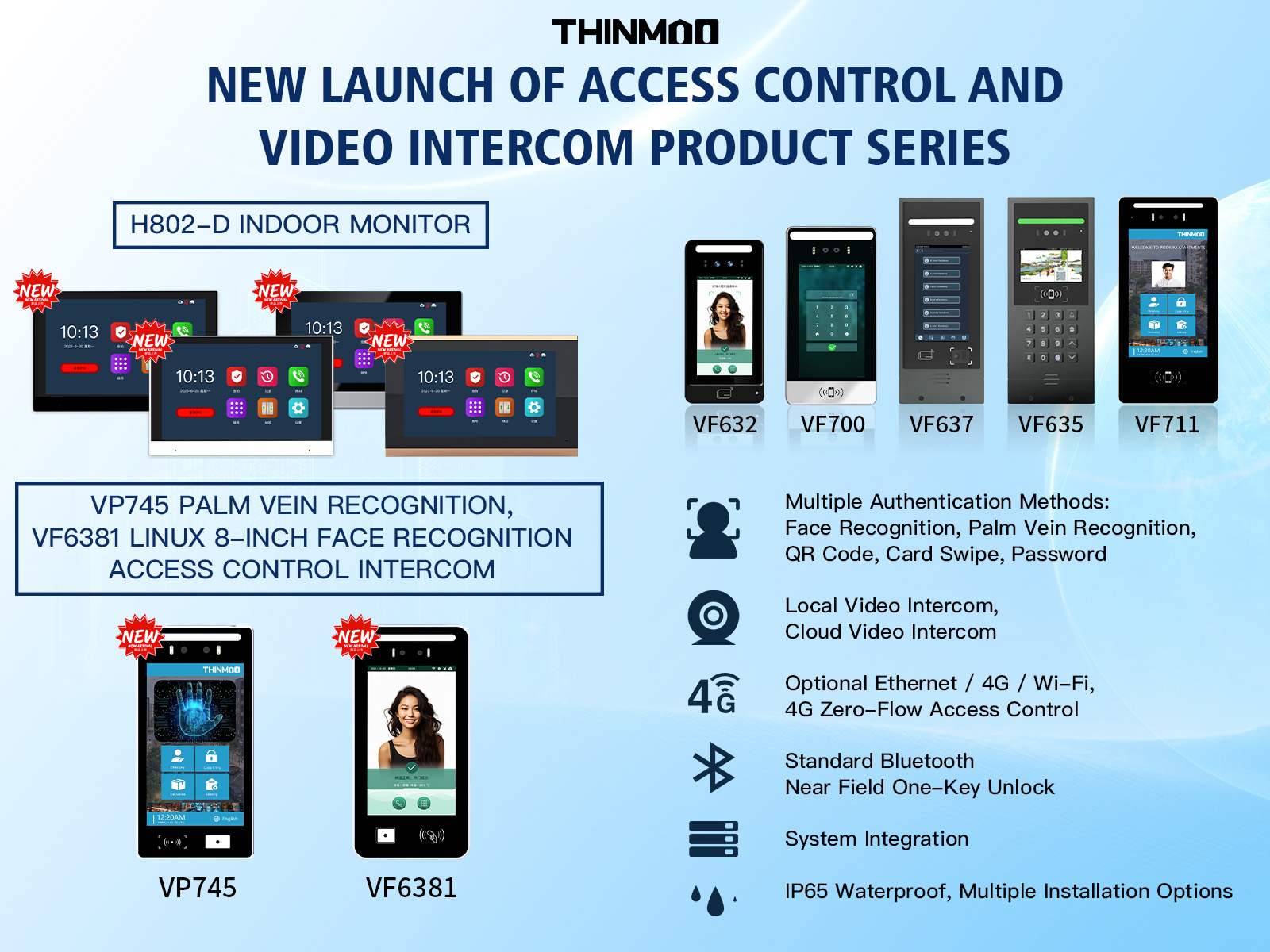 New Product Launch | Thinmoo Smart Releases H802-D, VP745 and VF6381 Access Control & Intercom Terminals