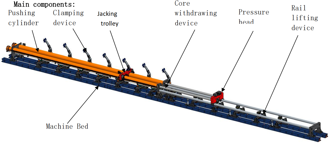 CNCASSEMBLYMACHINE (6).png