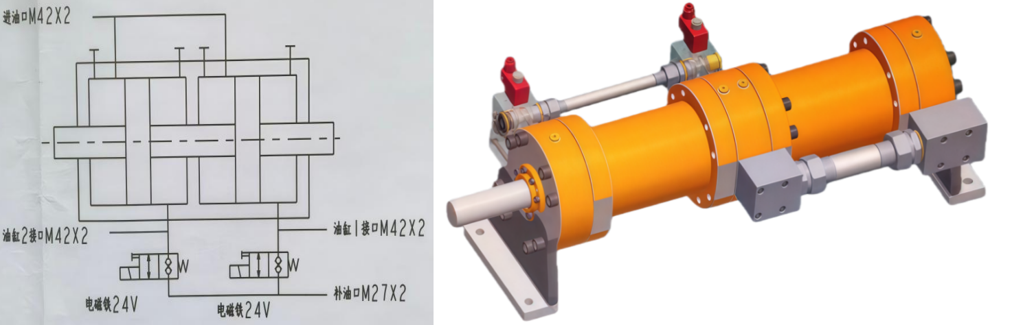 UF Series Synchronous Distributor Hydraulic Cylinder  details