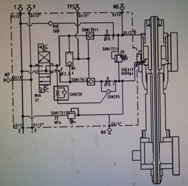 Clamping Cylinder for Continuous Casting and Rolling Line manufacture